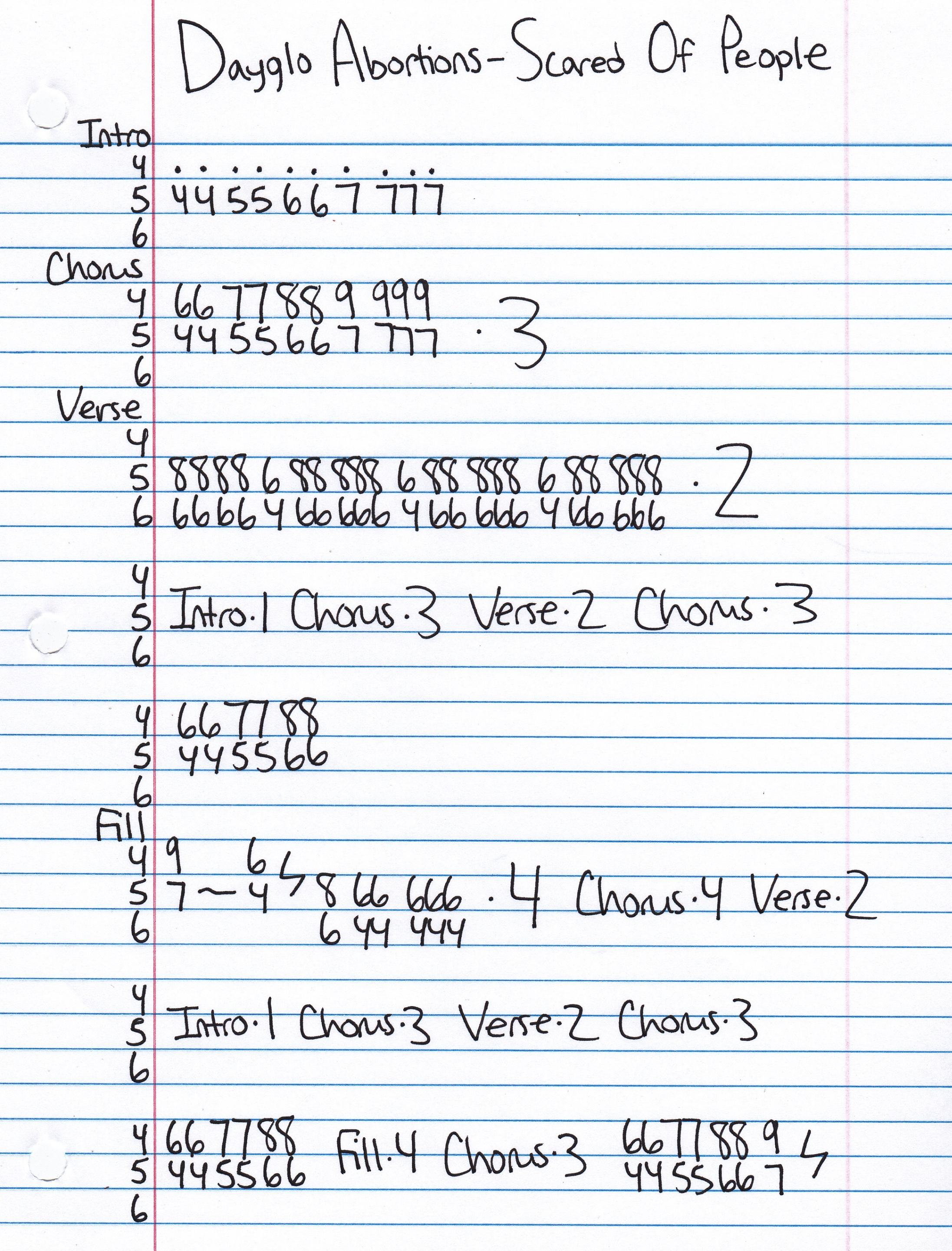 High quality guitar tab for Scared Of People by Dayglo Abortions off of the album Out Of The Womb. ***Complete and accurate guitar tab!***
